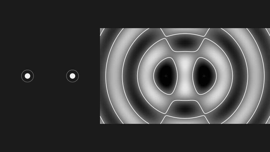 Illustration of interference changing wavefront speed